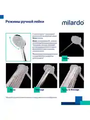 Душевая система с тропическим душем Milardo Rora, со смесителем, глянцевый хром