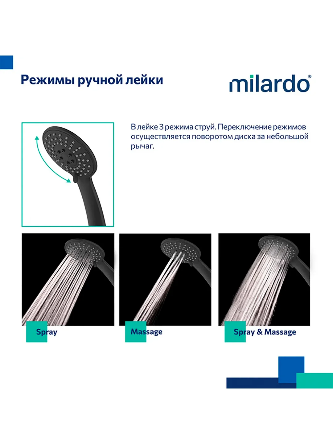 Смеситель для ванны с душем Milardo Rora, черный матовый