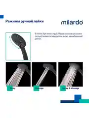 Смеситель для ванны с душем Milardo Rora, черный матовый