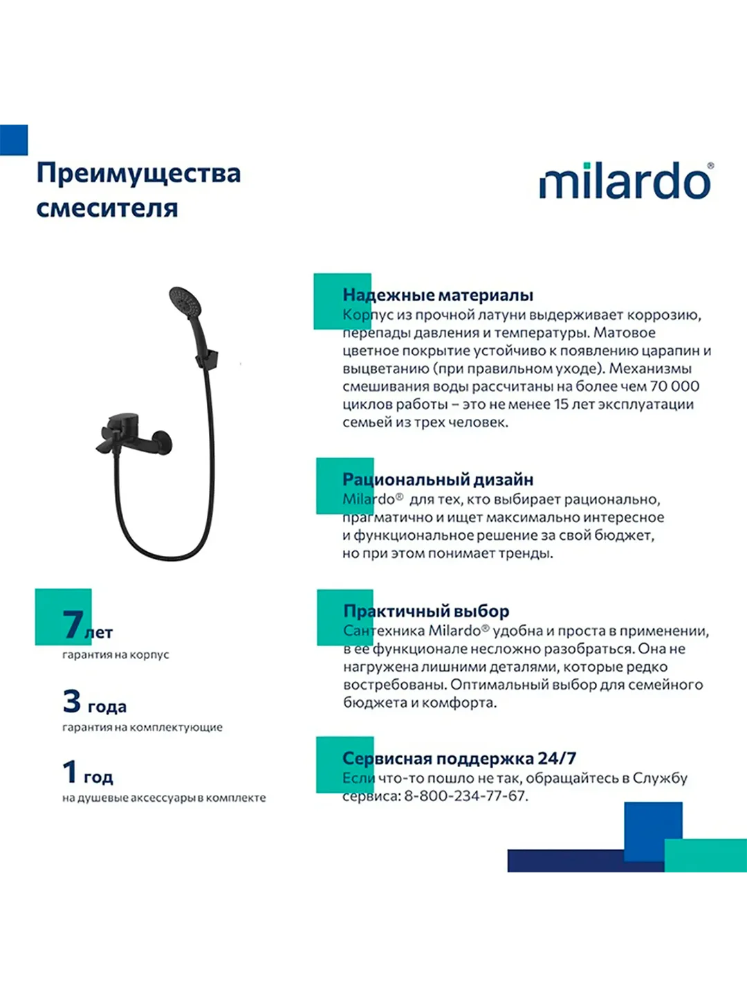 Смеситель для ванны с душем Milardo Rora, черный матовый
