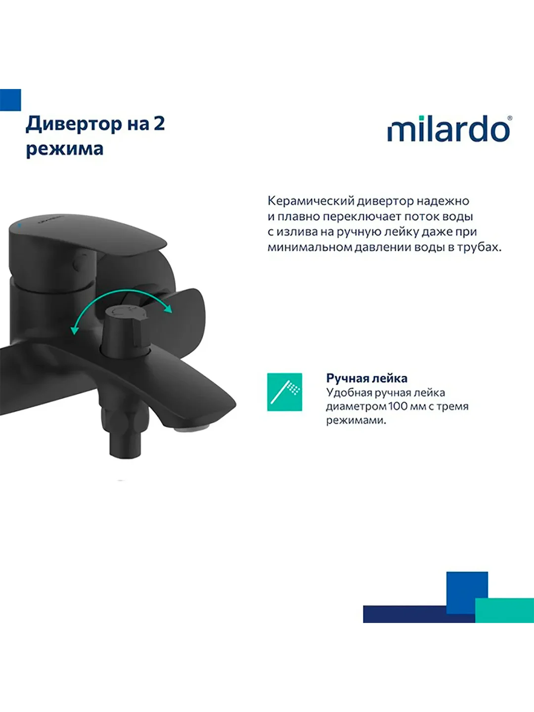 Смеситель для ванны с душем Milardo Rora, черный матовый