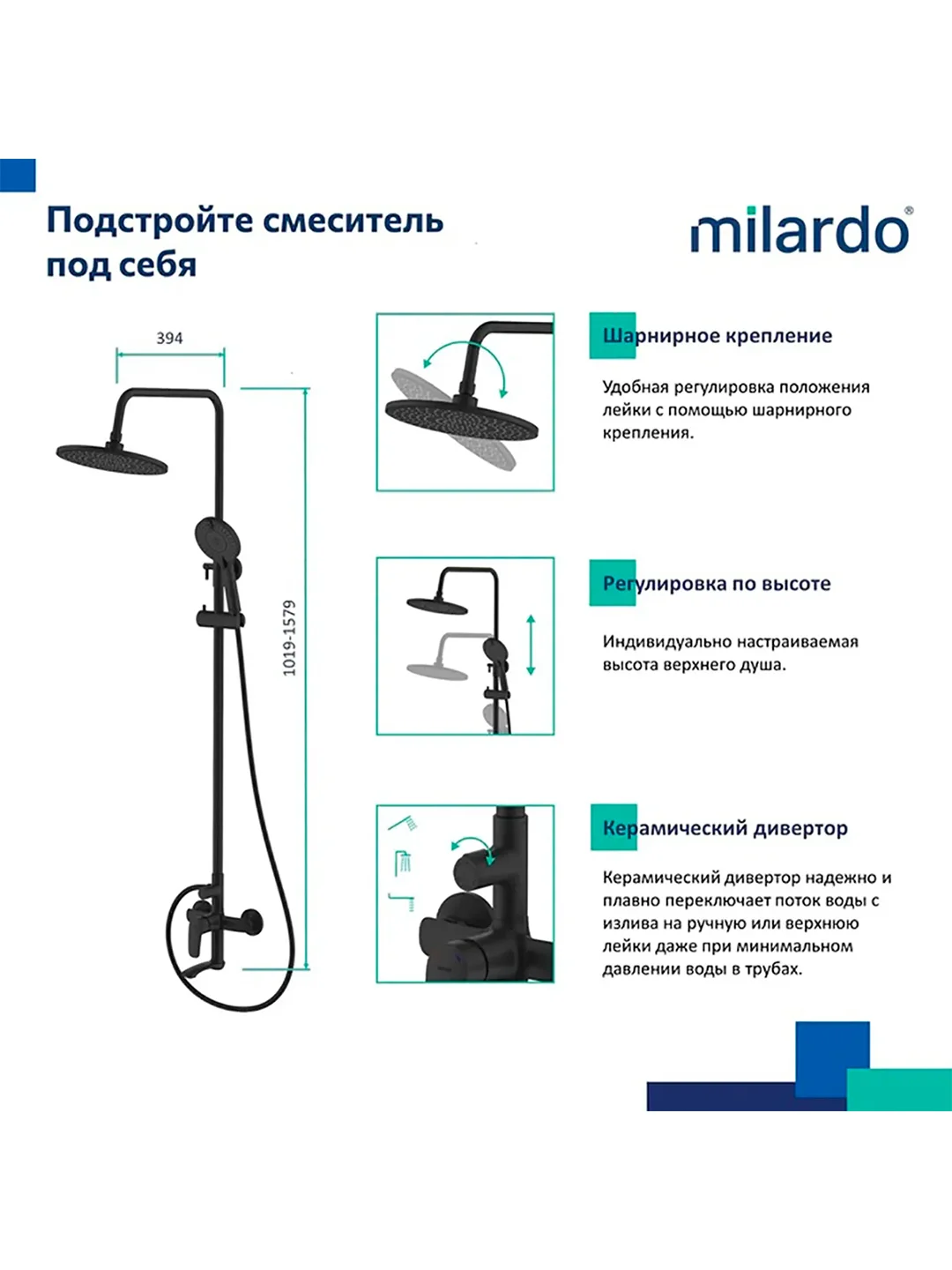 Душевая система с тропическим душем Milardo Rora, со смесителем, черный матовый