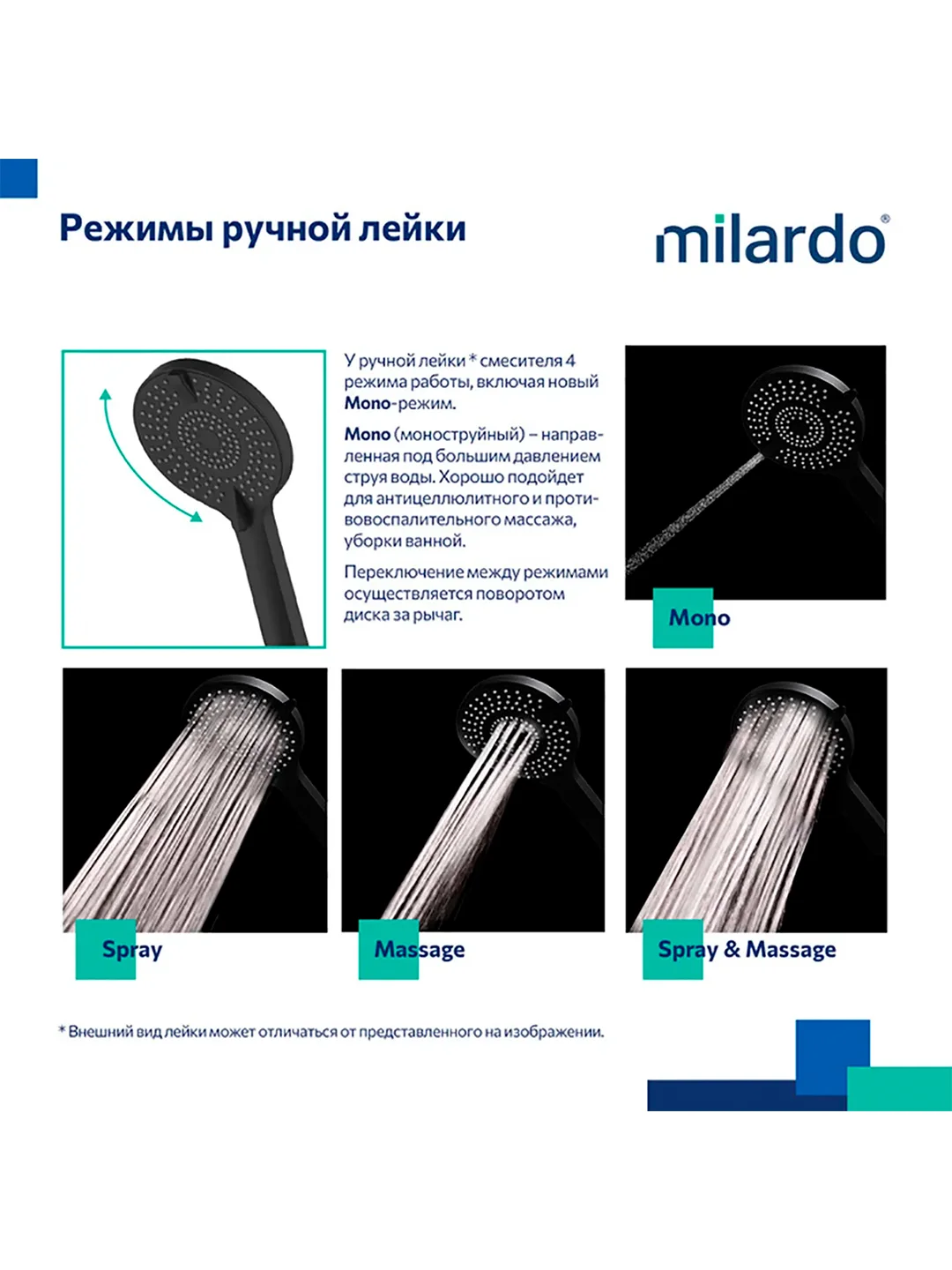 Душевая система с тропическим душем Milardo Rora, со смесителем, черный матовый