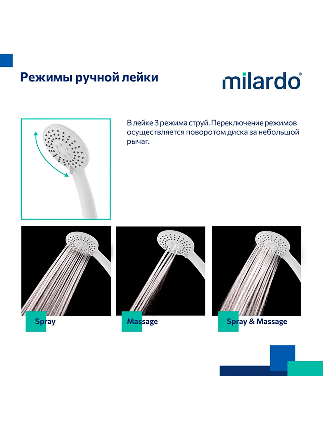 Смеситель для ванны с душем Milardo Rora, белый матовый