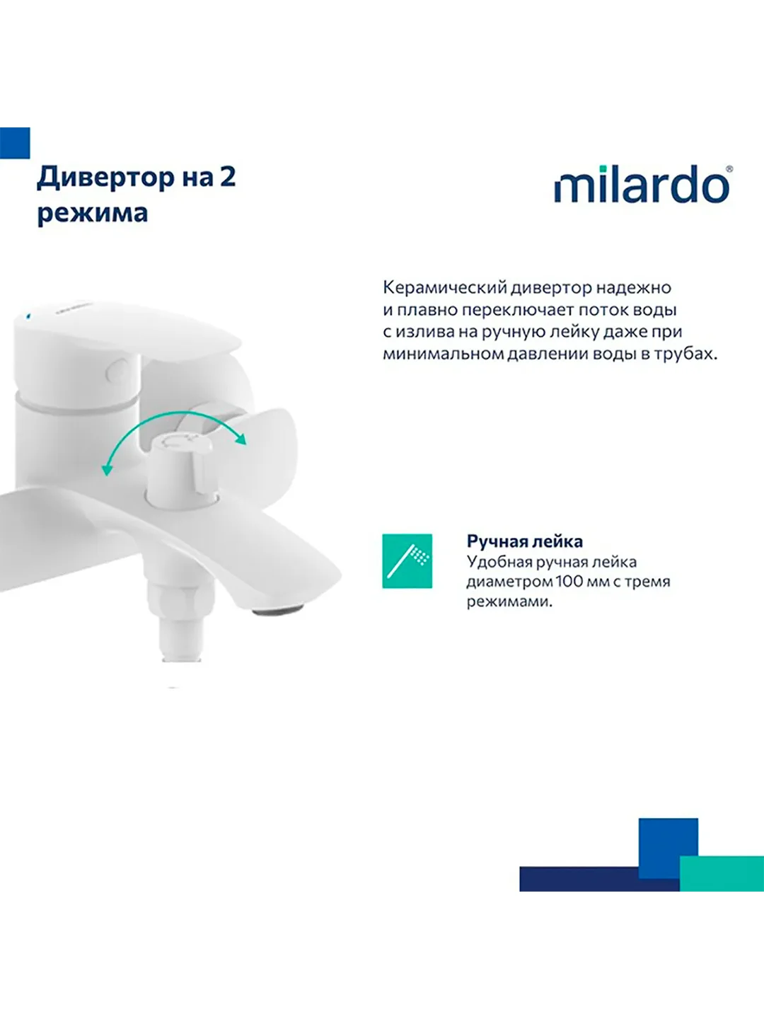 Смеситель для ванны с душем Milardo Rora, белый матовый