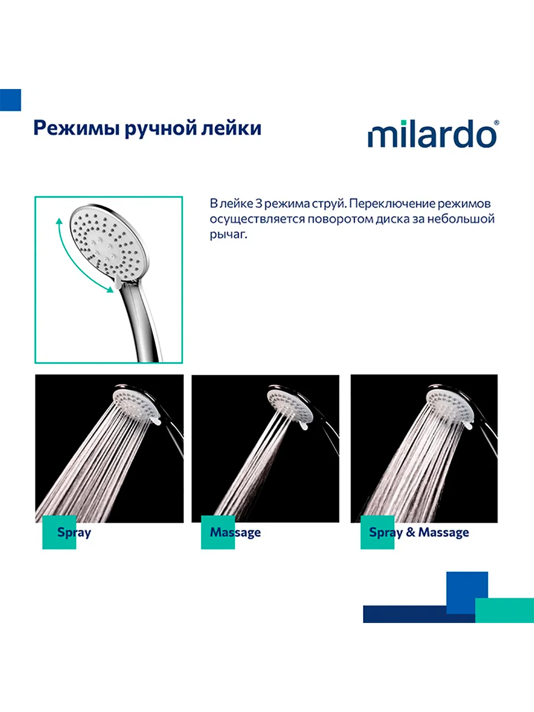 Смеситель для ванны с душем Milardo Enjoy, глянцевый хром
