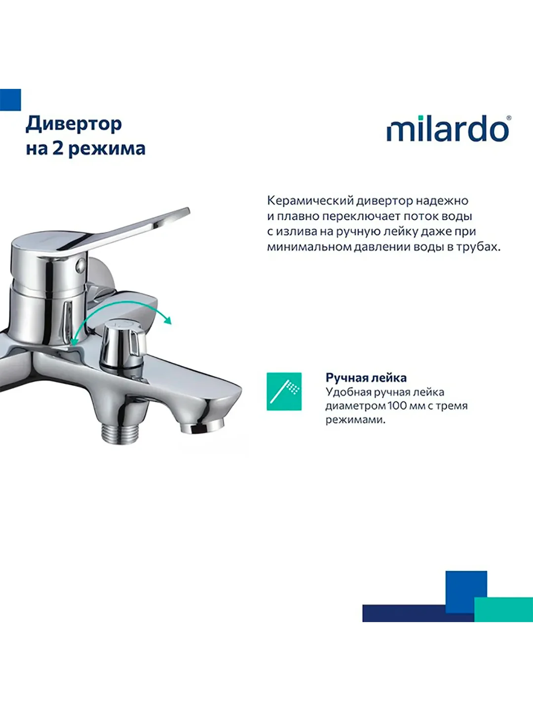 Смеситель для ванны с душем Milardo Enjoy, глянцевый хром