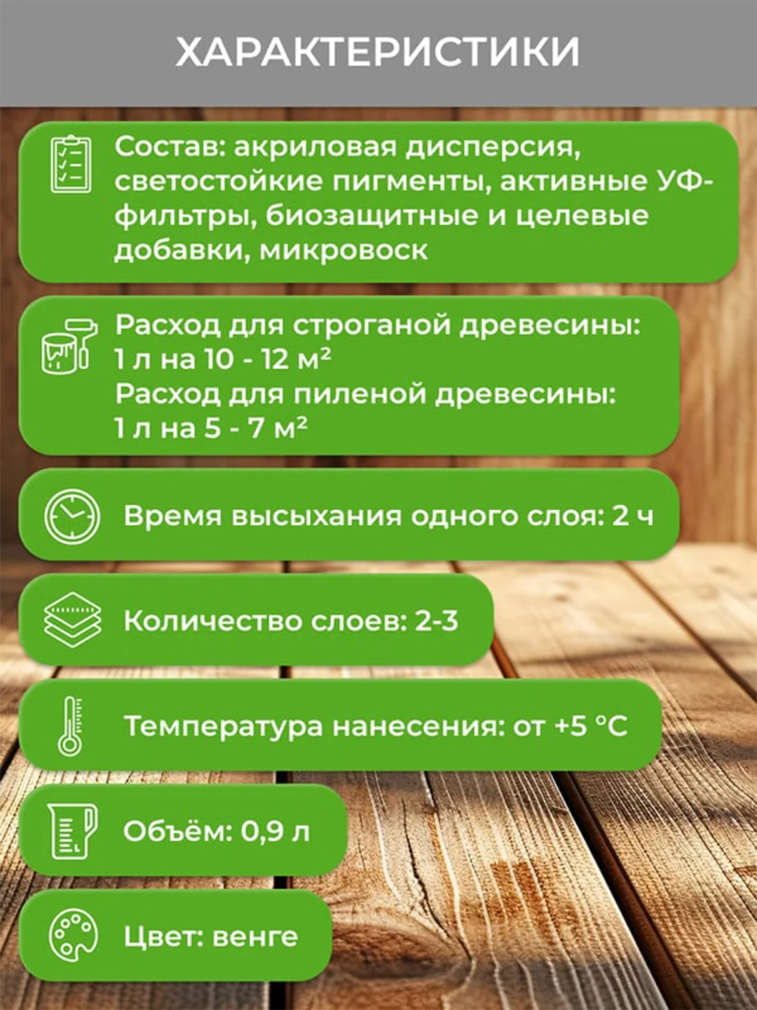 Защитно-декоративная пропитка для дерева Neomid Bio Color Aqua, матовая, 0,9 л, венге