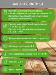 Защитно-декоративная пропитка для дерева Neomid Bio Color Aqua, матовая, 0,9 л, венге