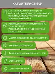 Защитно-декоративная пропитка для дерева Neomid Bio Color Aqua, матовая, 0,9 л, бесцветная