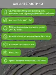 Мастика гидроизоляционная Neomid, с армирующими фиброволокнами, 3 кг