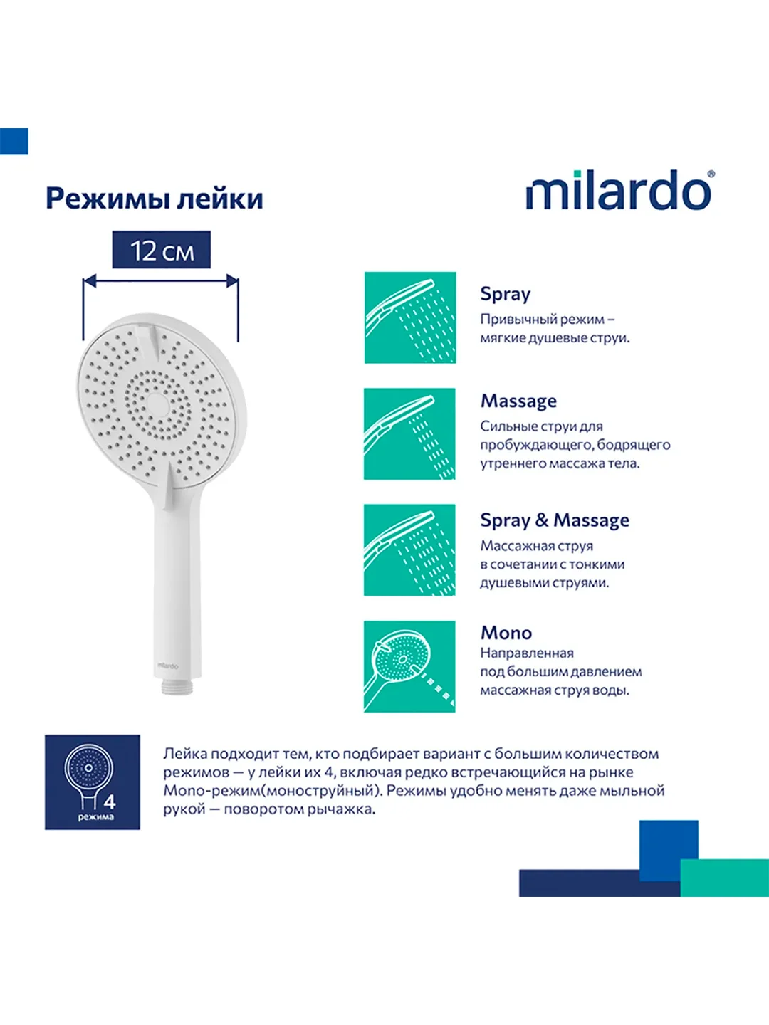 Лейка для душа Milardo Rora, 4 режима, белая матовая