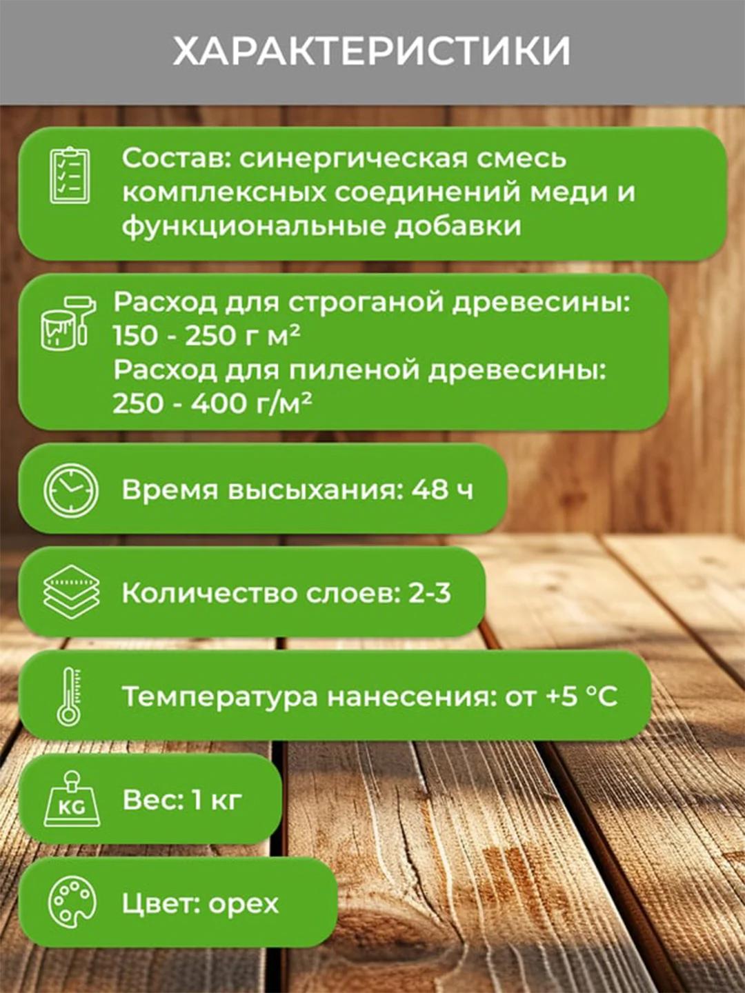 Антисептик невымываемый для дерева Neomid 435, декоративный концентрат, 1 кг, орех