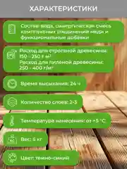 Антисептик невымываемый для дерева Neomid 430 Eco, концентрат, 5 кг, темно-синий