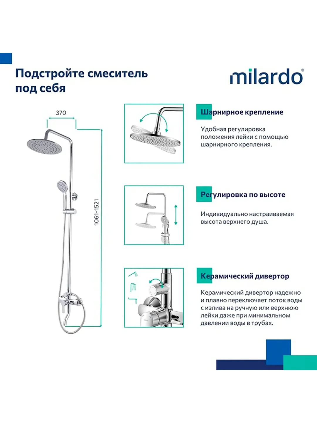 Душевая система с тропическим душем Milardo Stripe STRSB1FM06, со смесителем, хром