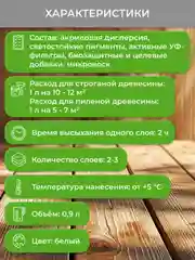 Защитно-декоративная пропитка для дерева Neomid Bio Color Aqua, матовая, 0,9 л, белая