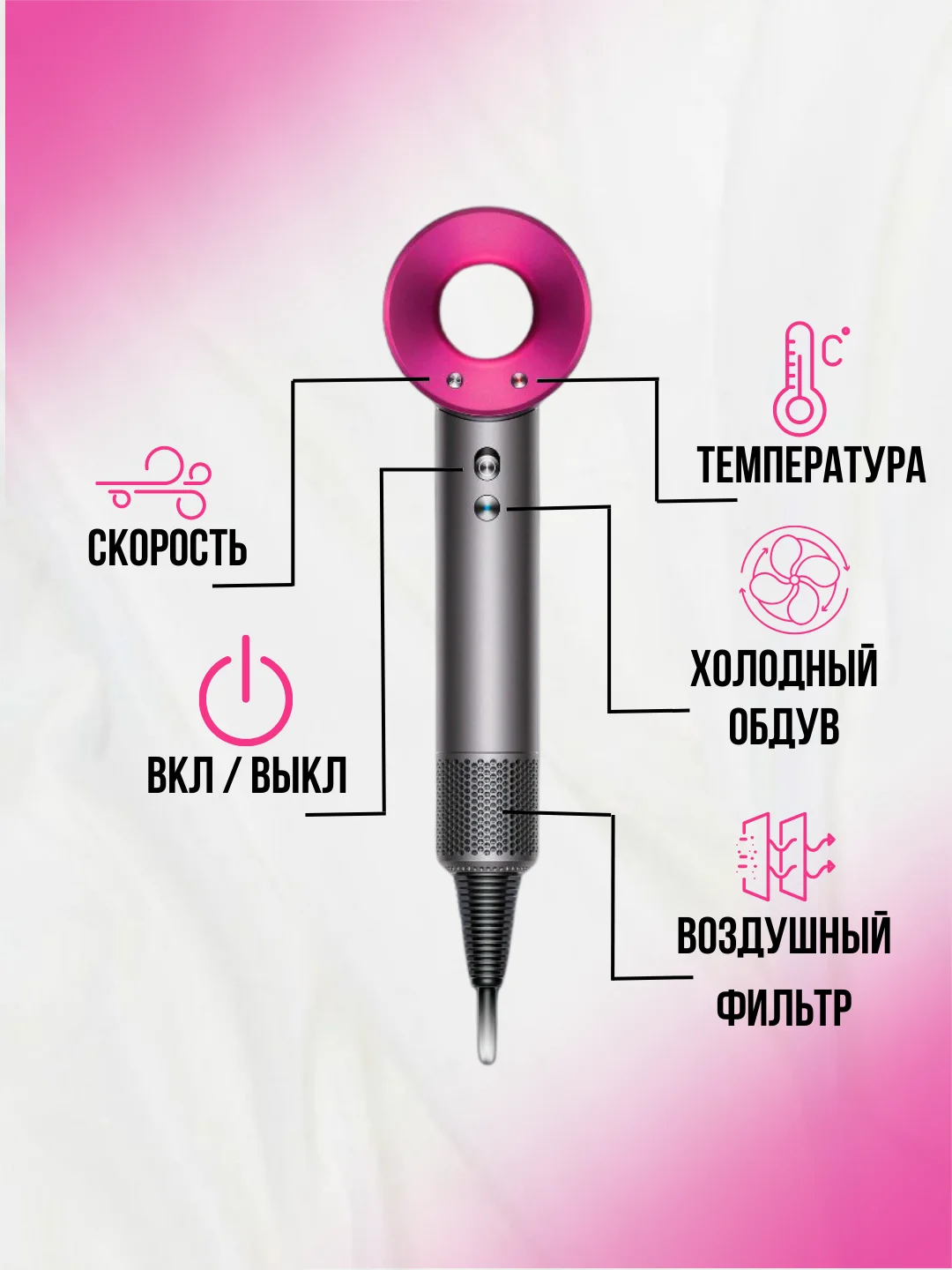 Фен для волос профессиональный, с насадками, стайлер для волос, с диффузором