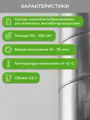 Средство для удаления ржавчины Neomid 570 Анти-ржавчина, 0,5 л