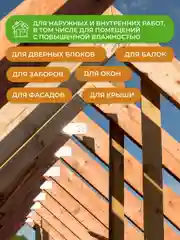 Антисептик для дерева Neomid 46 Bio, на период строительства, концентрат, 1 кг