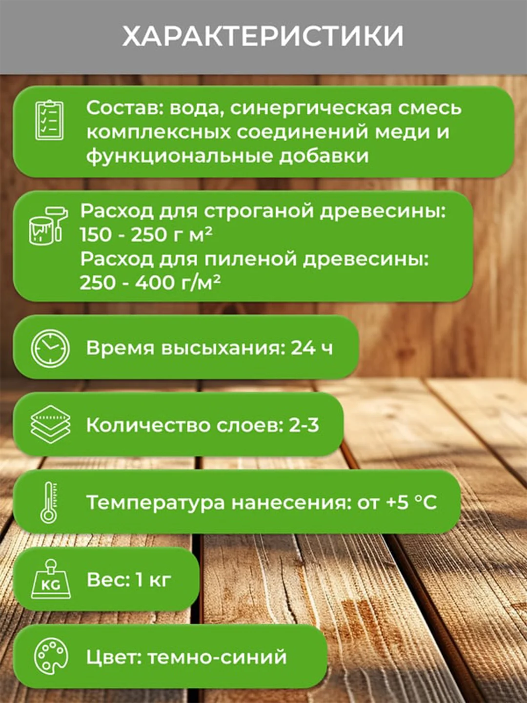Антисептик невымываемый для дерева Neomid 430 Eco, концентрат, 1 кг, темно-синий