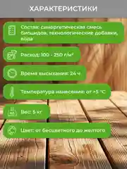 Антисептик для внутренних работ Neomid 400, концентрат, 5 кг