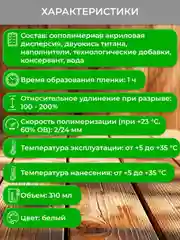 Герметик для OSB-плит Neomid Professional, 310 мл, белый