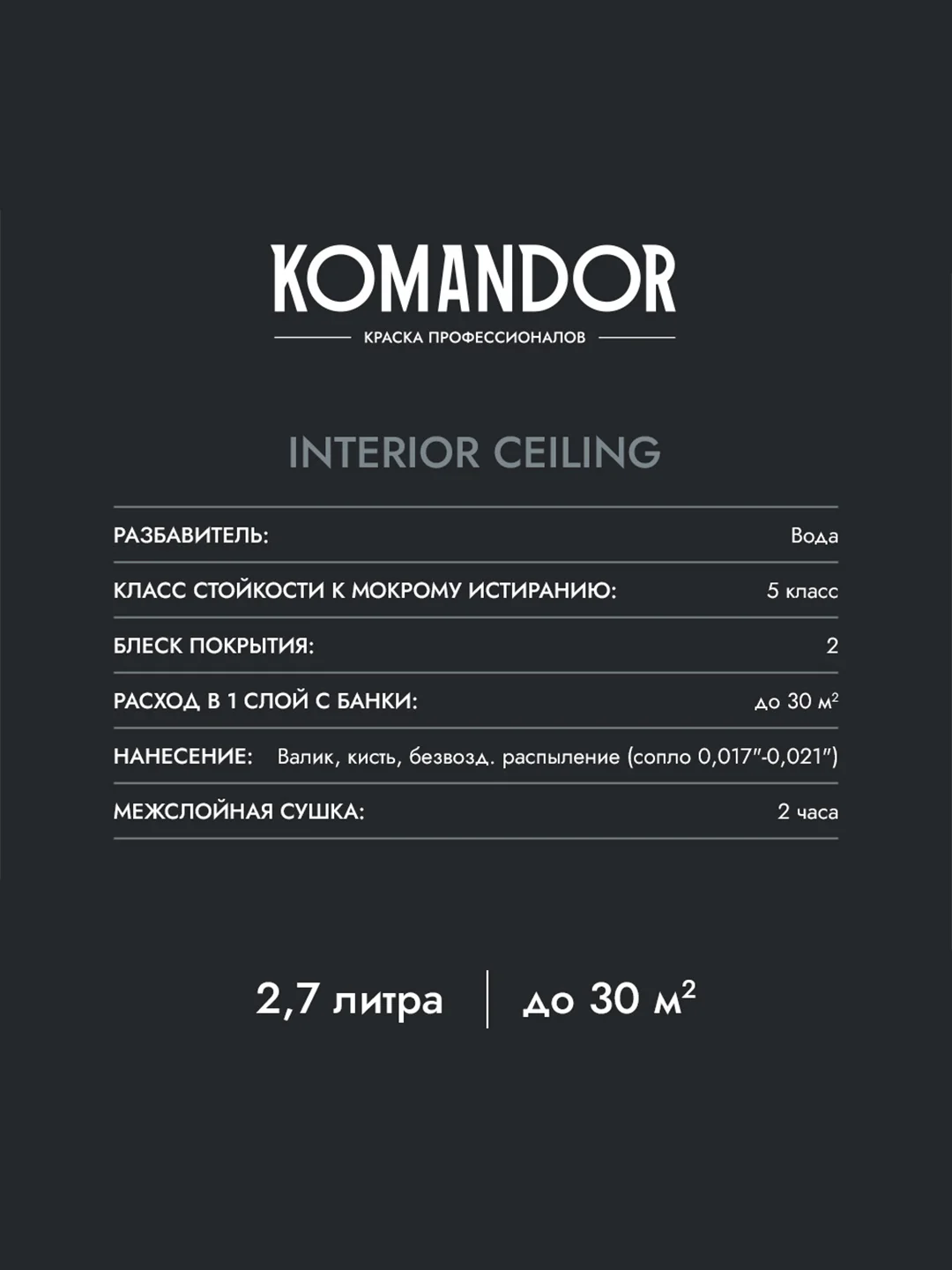 Краска для потолка Komandor Interior Ceiling, глубокоматовая, 2,7 л, белоснежная