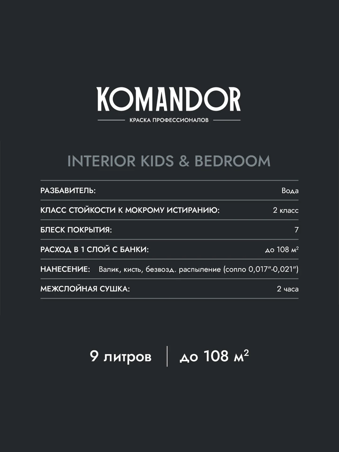Краска для детских и спален Komandor Interior Kids&Bedroom, матовая, база C, 9 л