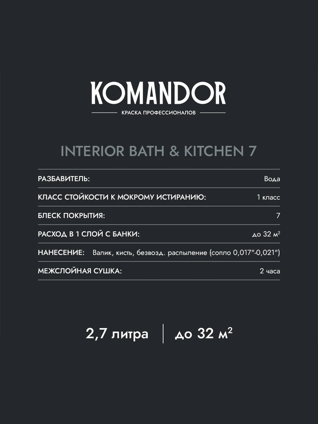 Краска интерьерная влагостойкая Komandor Interior Bath&Kitchen 7, матовая, белая, 2,7 л