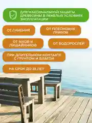 Антисептик невымываемый для дерева Neomid 433, усиленный концентрат, 1 кг, темно-синий
