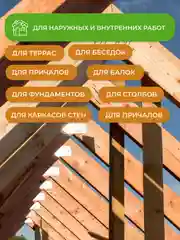 Антисептик невымываемый для дерева Neomid 433, усиленный концентрат, 1 кг, темно-синий
