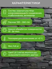 Средство для удаления плесени Neomid 600, 0,5 кг
