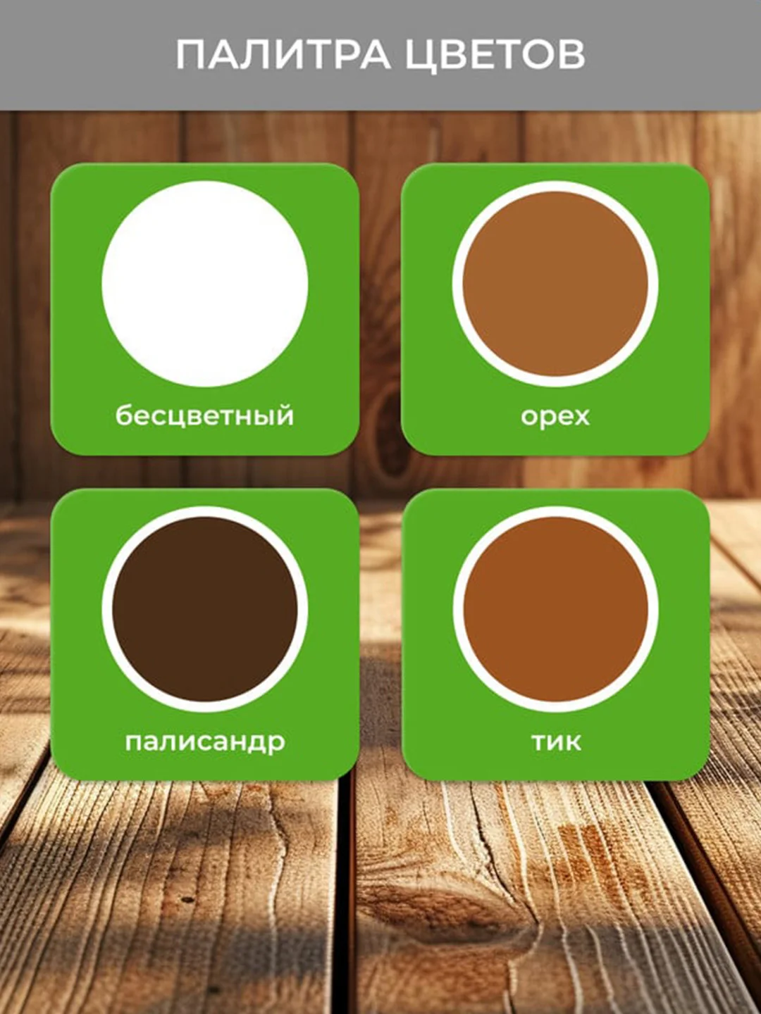 Защитно-декоративная пропитка для дерева Neomid Bio Color Classic, полумат., 2,7 л, палис.