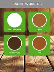 Защитно-декоративная пропитка для дерева Neomid Bio Color Classic, полумат., 2,7 л, палис.