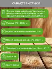 Краска резиновая Neomid, шелковисто-матовая, база А, белая, 14 кг