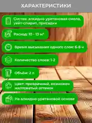 Лак яхтный Neomid, алкидно-уретановый, полуматовый, 2 л