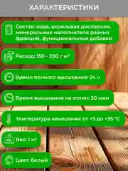 Краска для плит OSB Neomid, база А, белая, 1 кг
