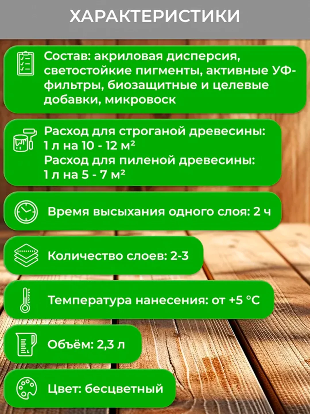 Защитно-декоративная пропитка для дерева Neomid Bio Color Aqua, матовая, 2,3 л, бесцветная