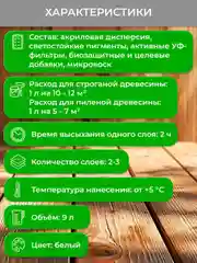 Защитно-декоративная пропитка для дерева Neomid Bio Color Aqua, матовая, 9 л, белая