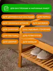 Защитно-декоративная пропитка для дерева Neomid Bio Color Aqua, матовая, 0,9 л, сосна