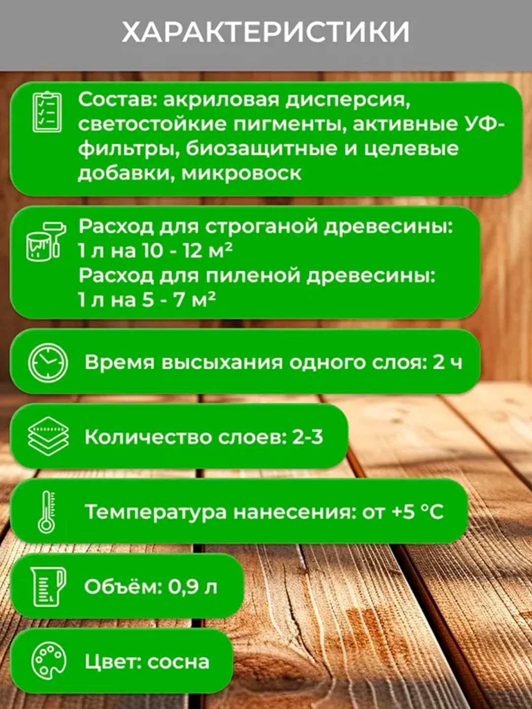 Защитно-декоративная пропитка для дерева Neomid Bio Color Aqua, матовая, 0,9 л, сосна