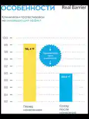 Крем для лица ламеллярный охлаждающий / Real Barrier Aqua Soothing Cream 50 ml