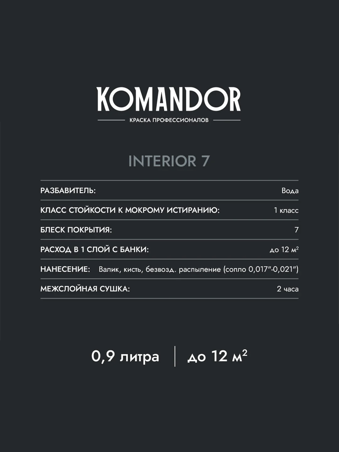 Краска для стен и потолков Komandor Interior 7, матовая, база А, белая, 0,9 л