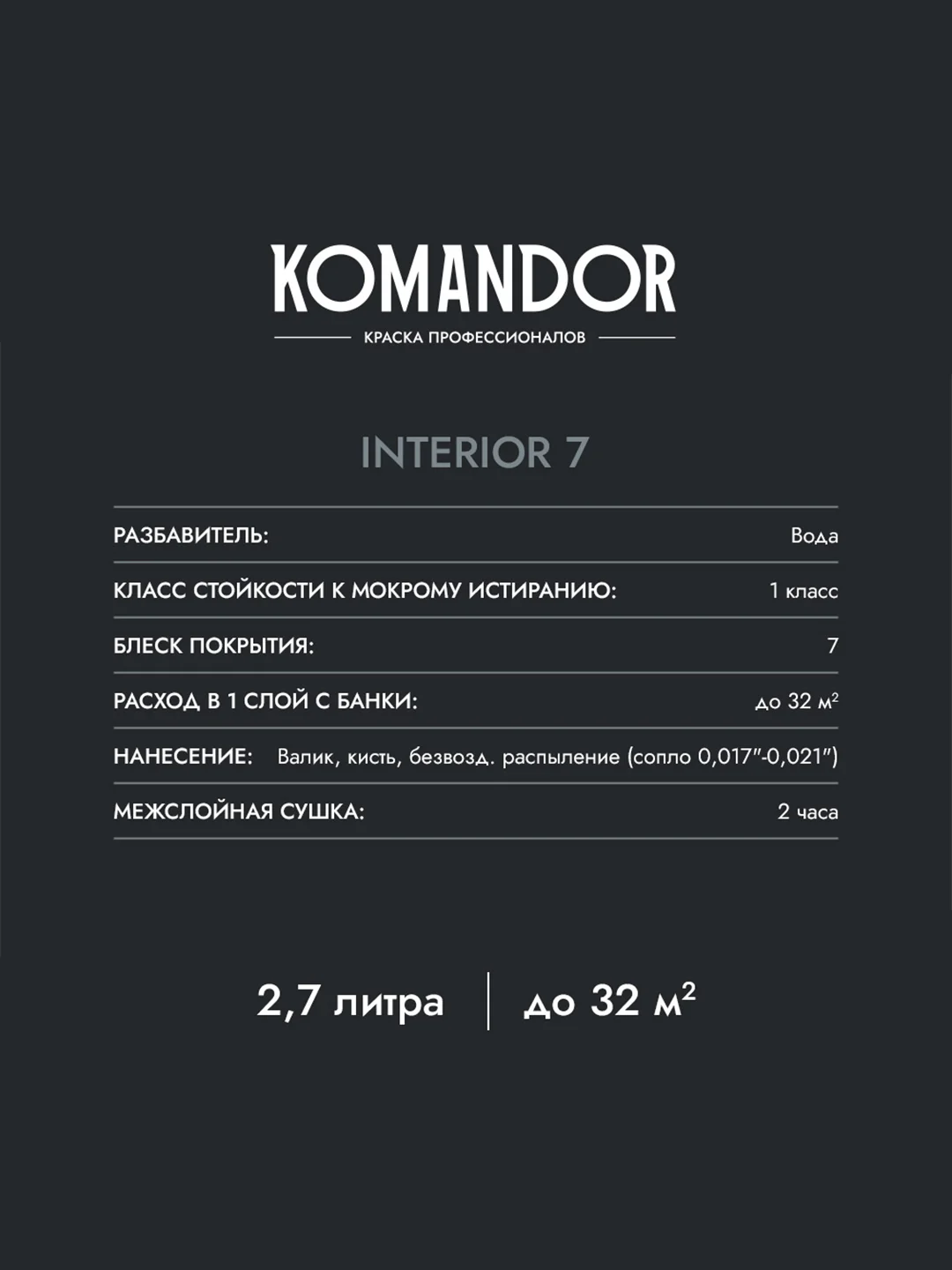 Краска для стен и потолков Komandor Interior 7, матовая, база C, бесцветная, 2,7 л