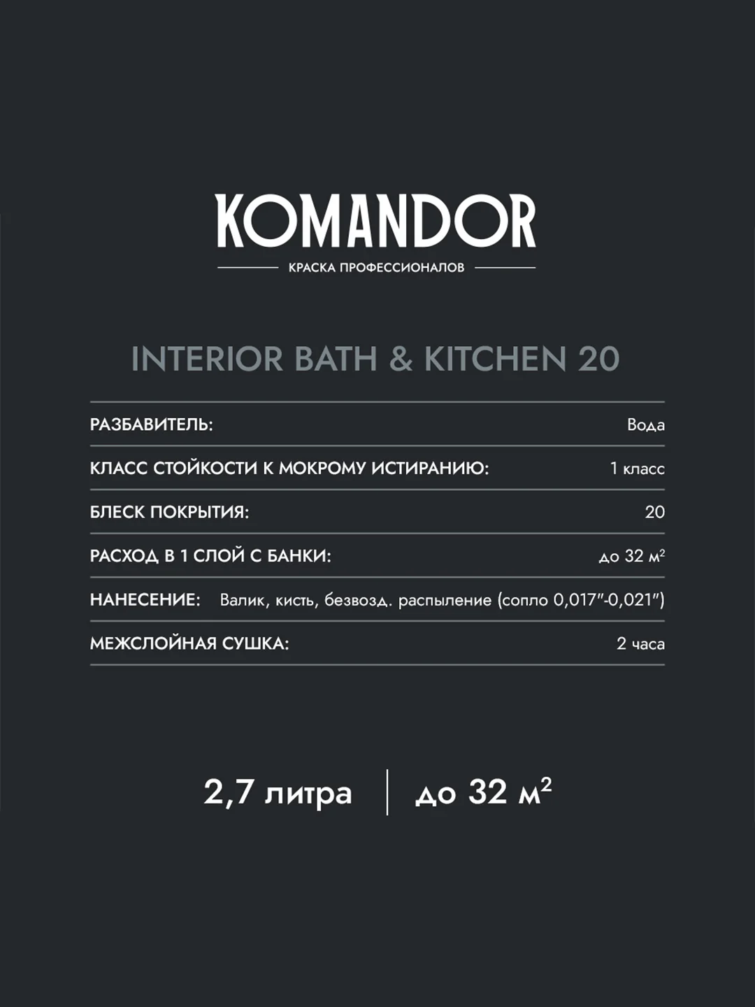 Краска интерьерная влагостойкая Komandor Interior Bath&Kitchen 20, 2,7 л