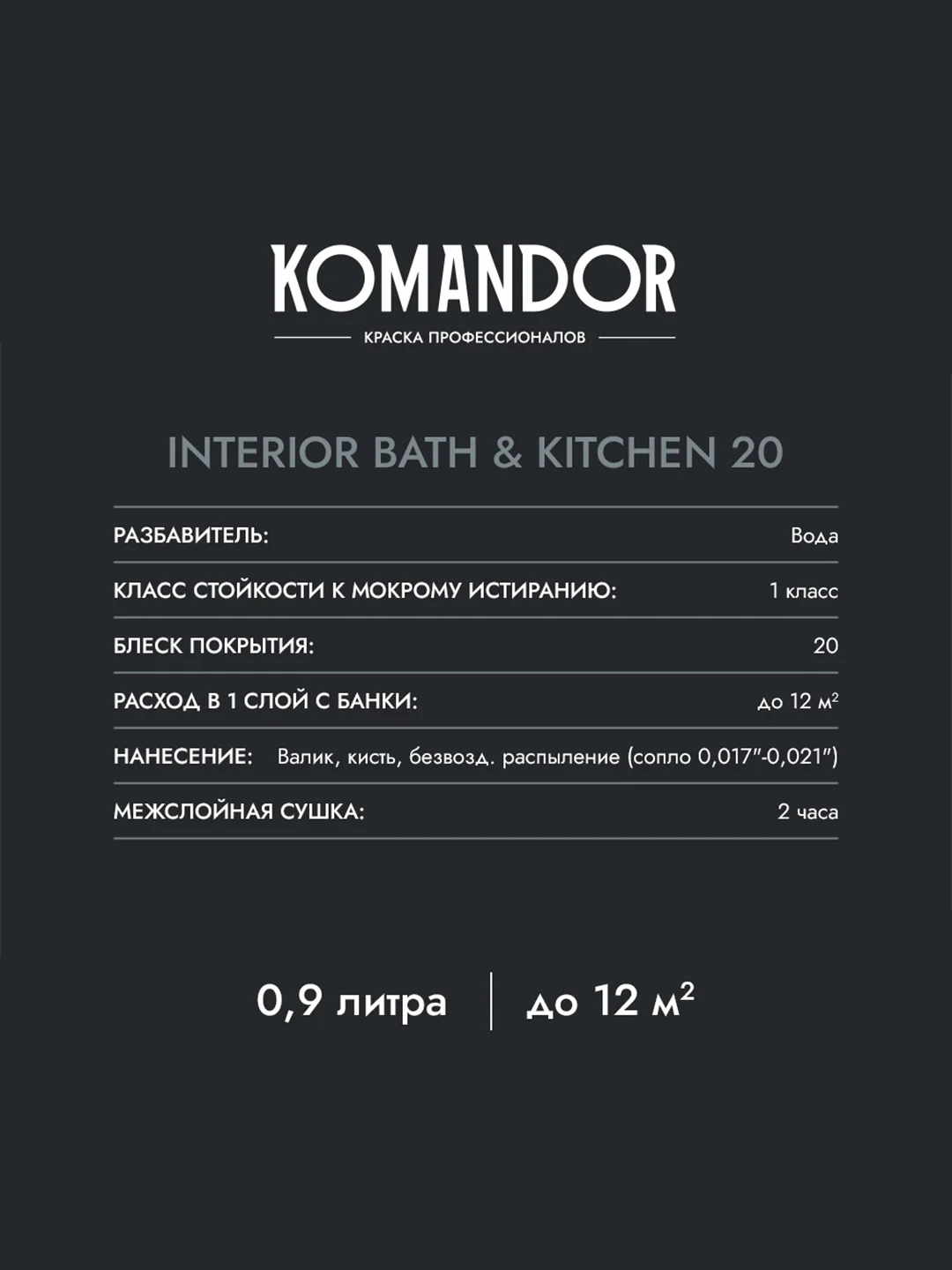 Краска интерьерная влагостойкая Komandor Interior Bath&Kitchen 20, 2,7 л