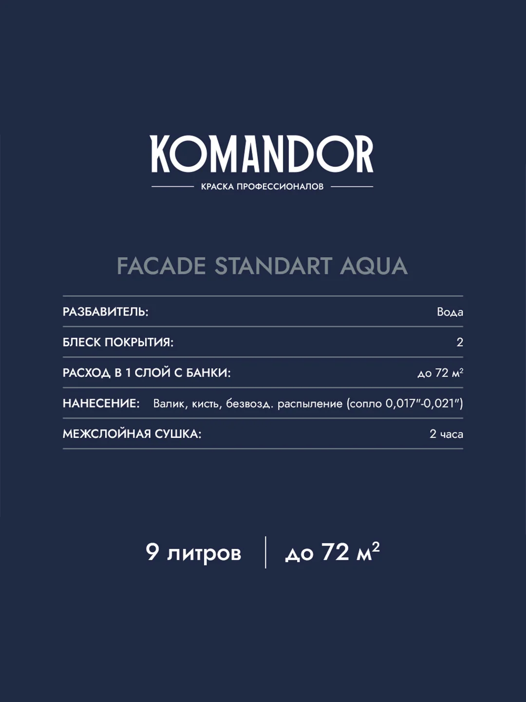 Краска фасадная Komandor Facade Standart Aqua, глубокоматовая, база А, белая, 9 л