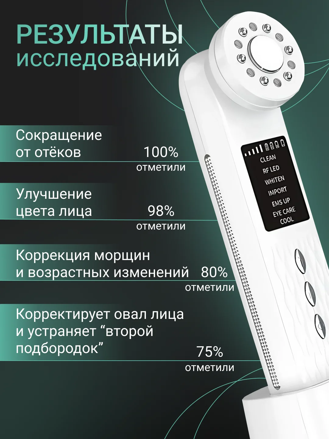 Белый микротоковый массажер для омоложения лица, RF лифтинг, Фонофорез EMS LED, Криотерапия