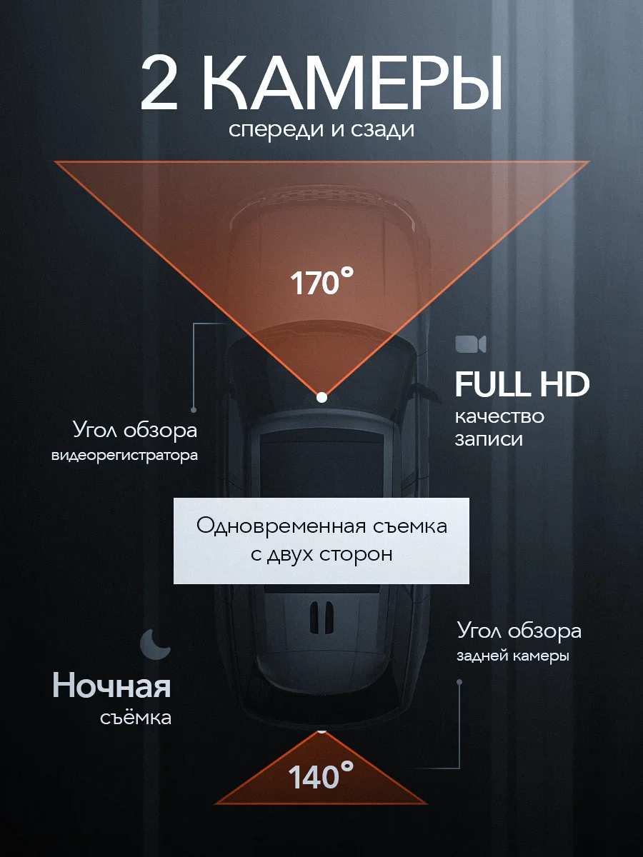 Видеорегистратор автомобильный, 2 камеры
