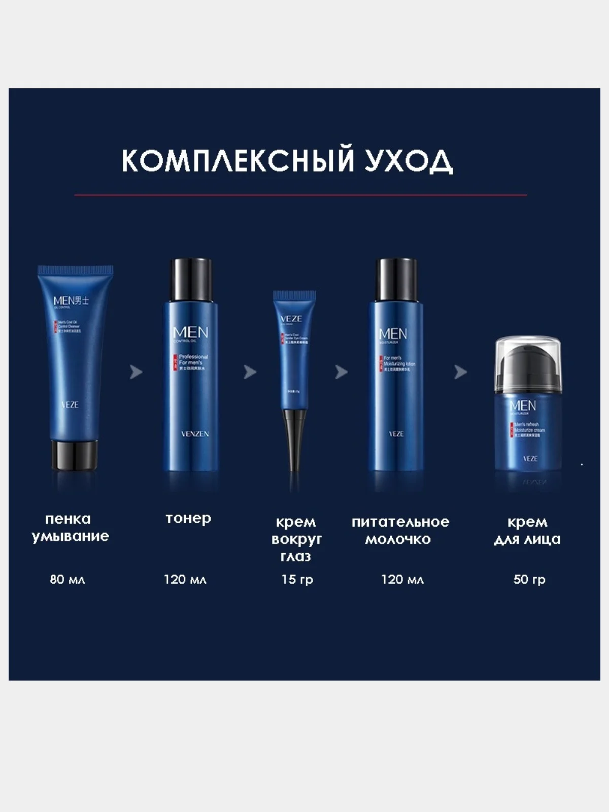 Набор уходовой косметики для мужчин 5 в 1, подарочный